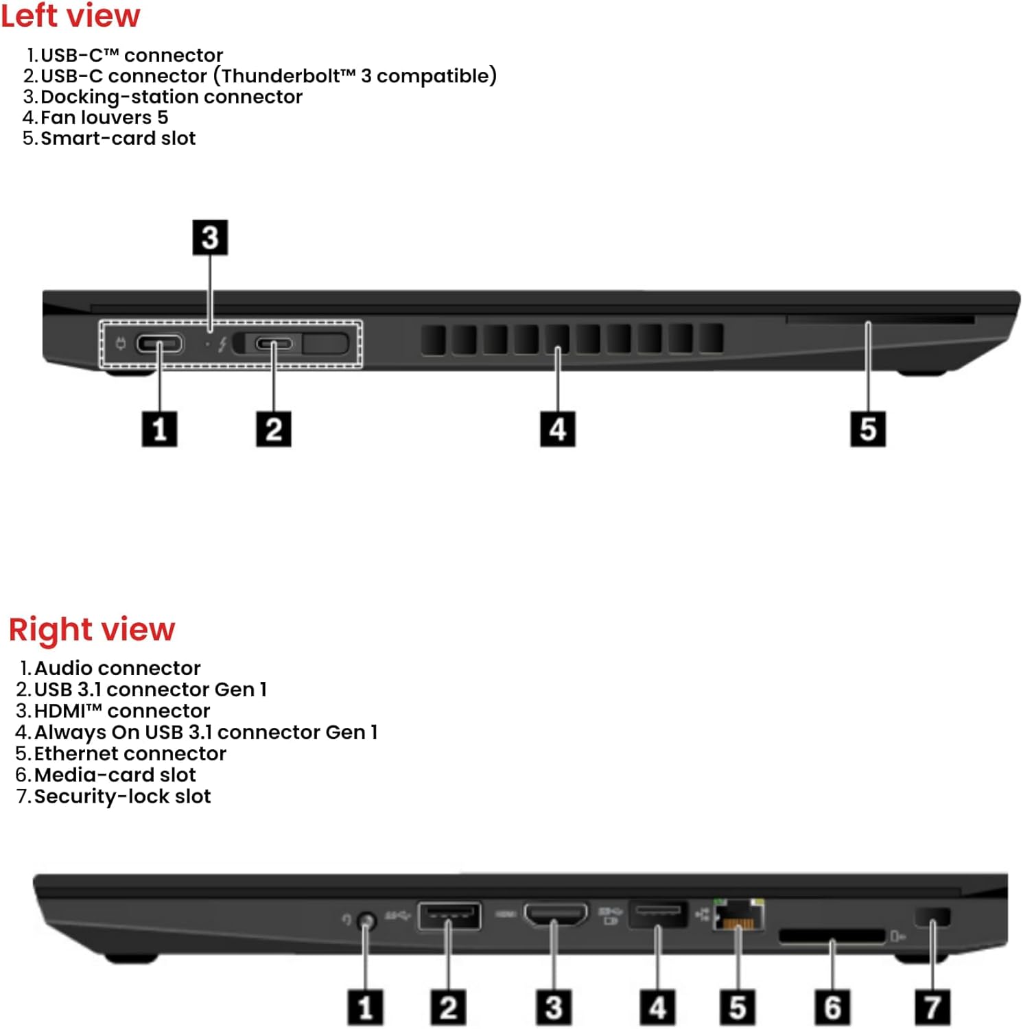 ThinkPad T480 detalle